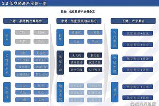 C罗过招浙江队内幕：三天敲定签约，C罗等巨星都要保证上场时间